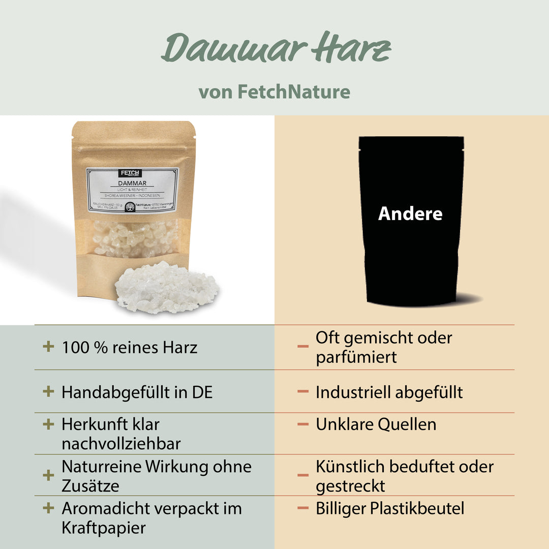 Dammar Räucherharz 50g