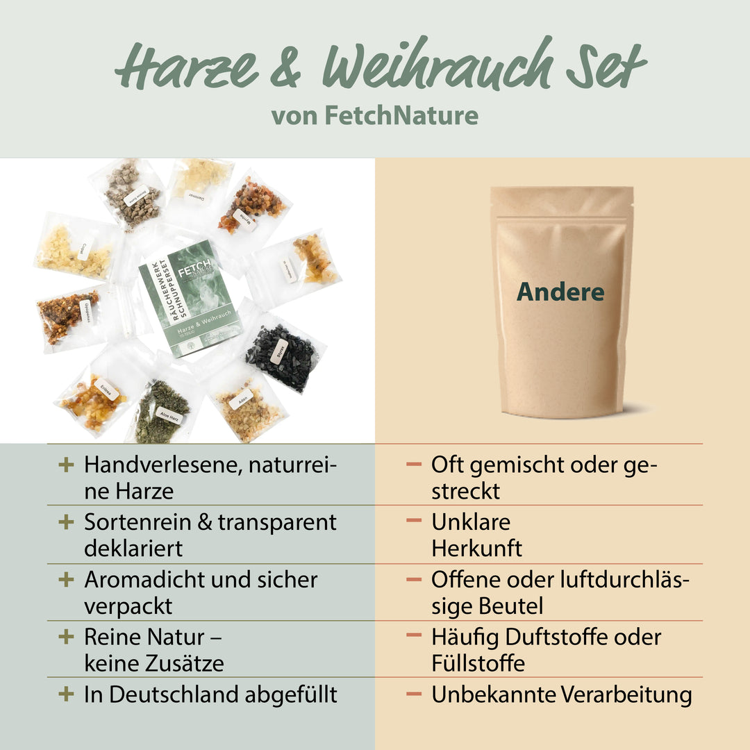 Schnupperset „Harze & Weihrauch“