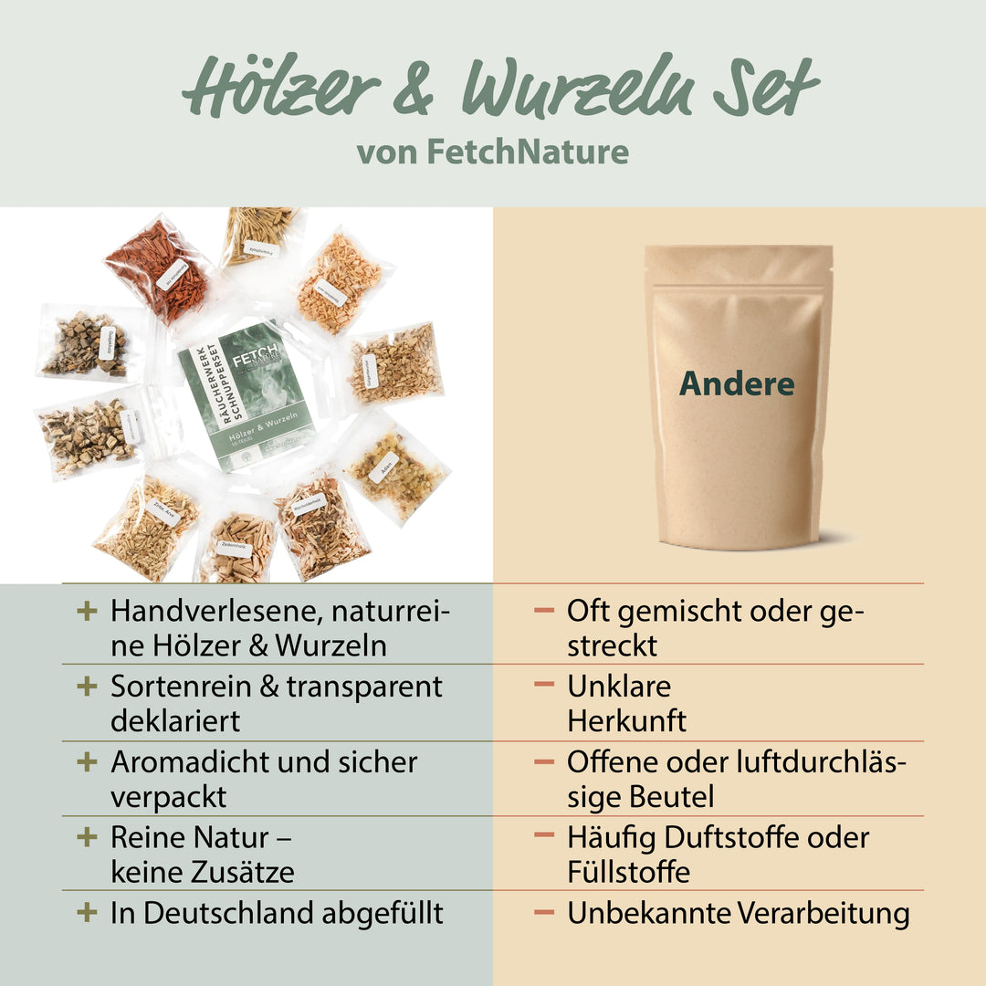 Schnupperset „Hölzer & Wurzeln“