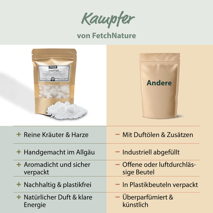 Kampfer Räucherharz 50g