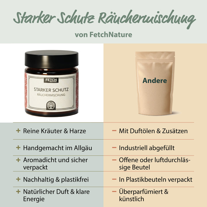 Starker Schutz Räuchermischung
