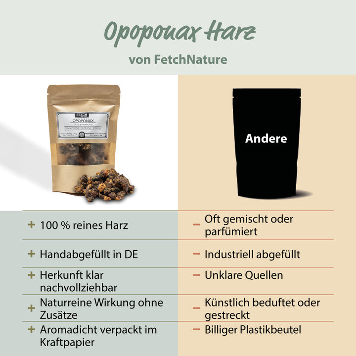 Opoponax Räucherharz 50g