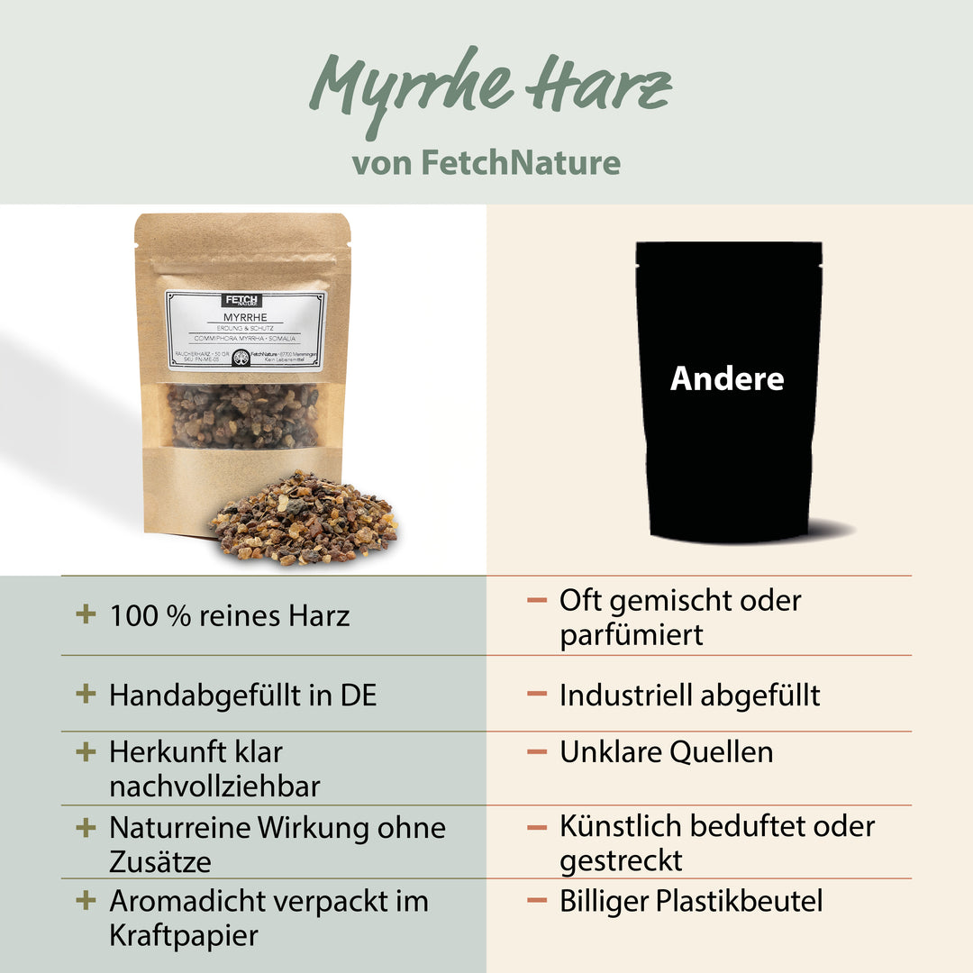 Myrrhe Räucherharz 50g