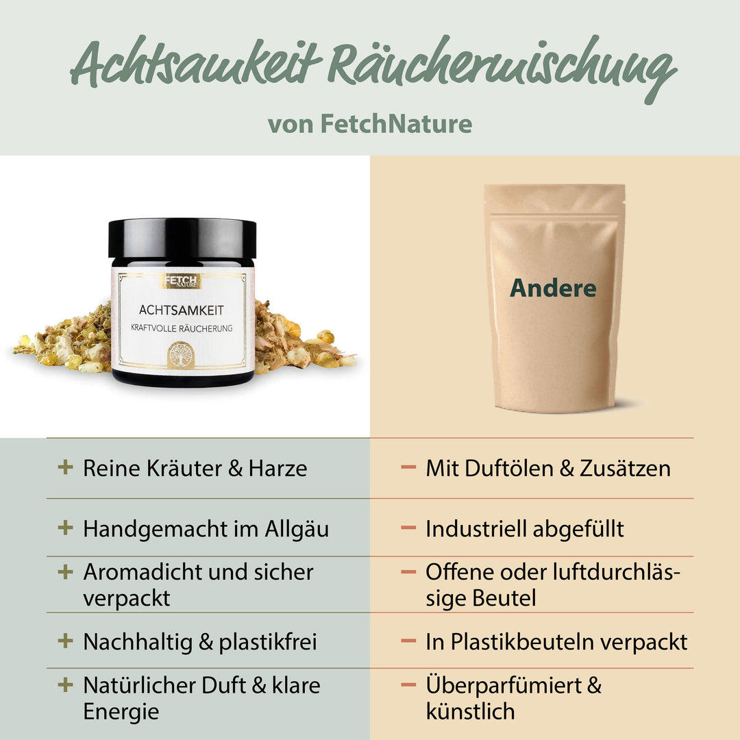 Achtsamkeit Räuchermischung