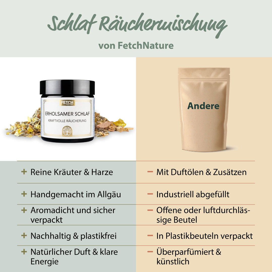 Erholsamer Schlaf Räuchermischung