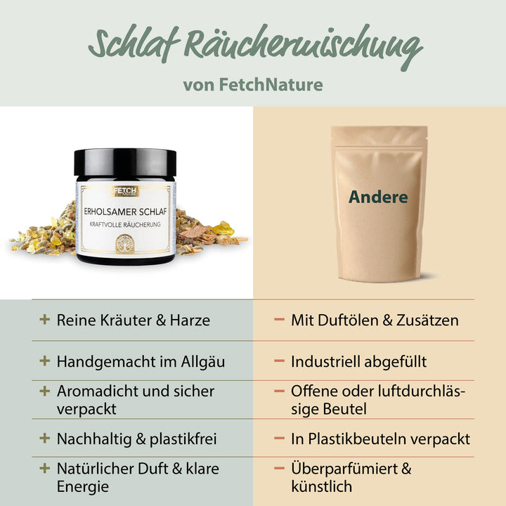 Erholsamer Schlaf Räuchermischung